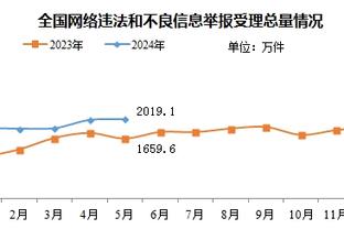 必威betway网址截图4